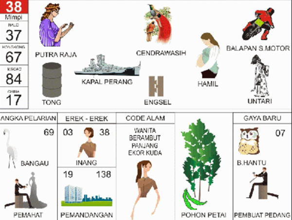 Angka Mimpi Drakula 2d 3d 4d Bergambar Dalam Buku Mimpi Buku Mimpi Bergambar Angka Mimpi Drakula 2d 3d 4d Bergambar Dalam Buku Mimpi Buku Mimpi Bergambar