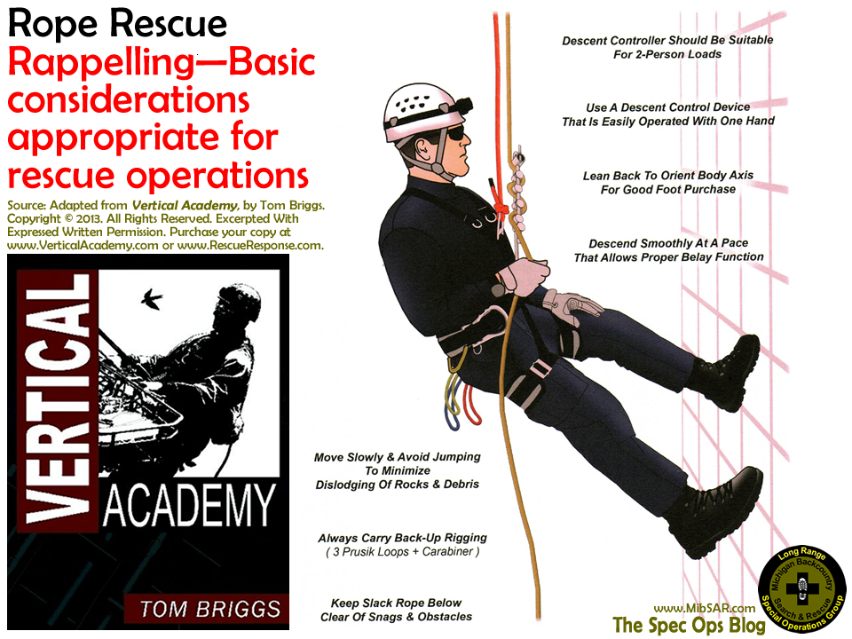 rope for rescue download rope for rescue download