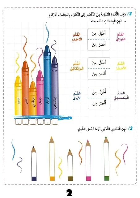 أوراق عمل يمكن استثمارها خلال فترة التقويم التشخيصي لمتعلمي المستوى الأول