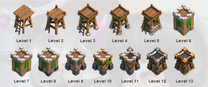 clash of clans turkce yardim blogu