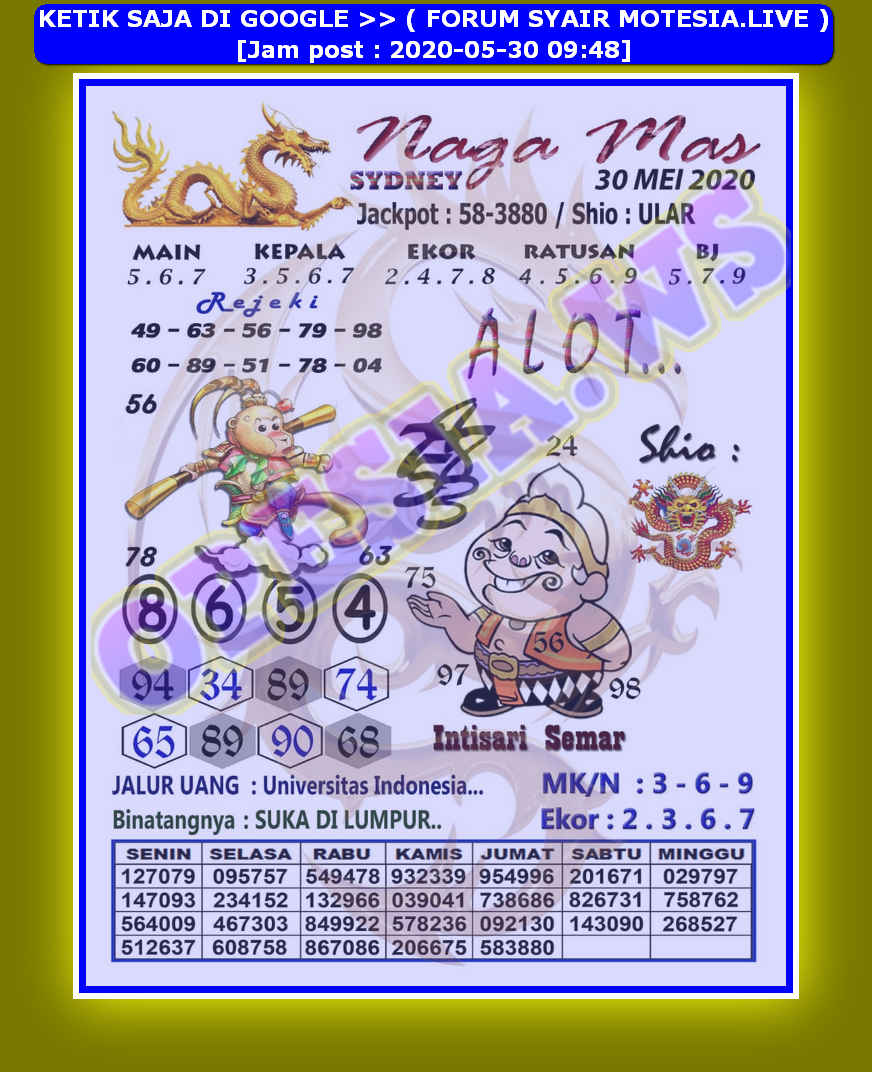 ఔ Syair arjuna sydney 30 desember 2021  ಈ 