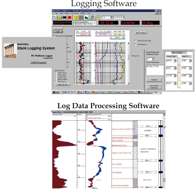 Distributor Instrument Geofisika LOGGING INSTRUMENTS