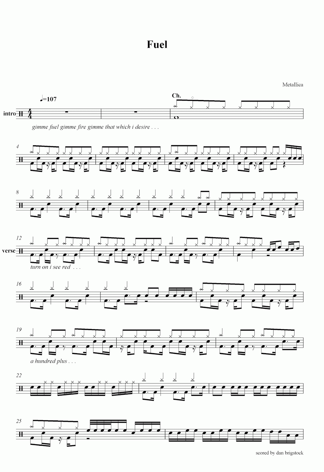 Metallica Fuel Partituras para Batería