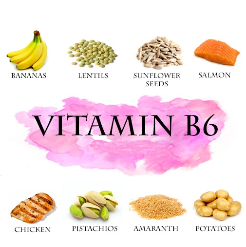 VITAMIN B COMPLEX TO BOOST ENERGY LEVELS - Natural Fitness Tips