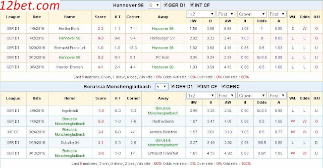 [Image: Hannover3.jpg]