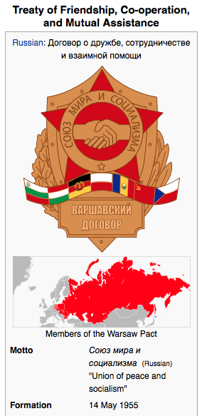Warsaw pact date