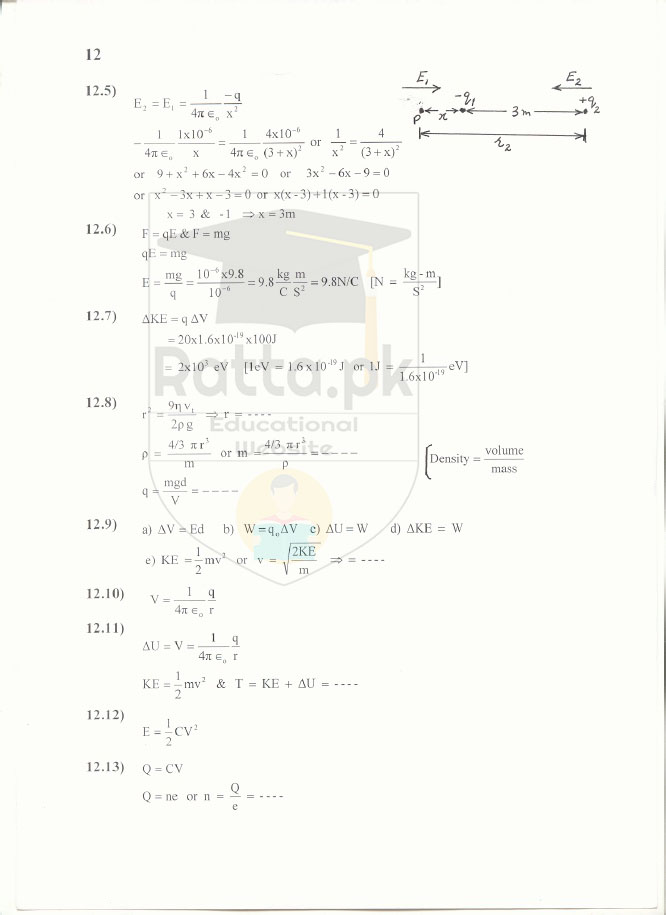2nd Year Physics Solved Numericals Chapter 12 - Electrostatic