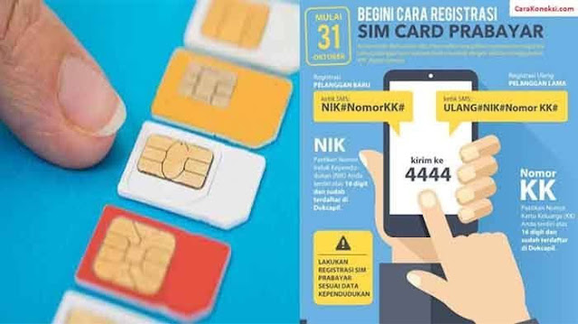 Cara Registrasi Kartu Bagi Pengguna Baru Untuk Semua Operator Cara Registrasi Kartu Bagi Pengguna Baru Untuk Semua Operator