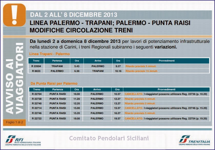 I Pendolari e le Infrastrutture in Sicilia Linea Palermo Punta Raisi a Carini nuova
