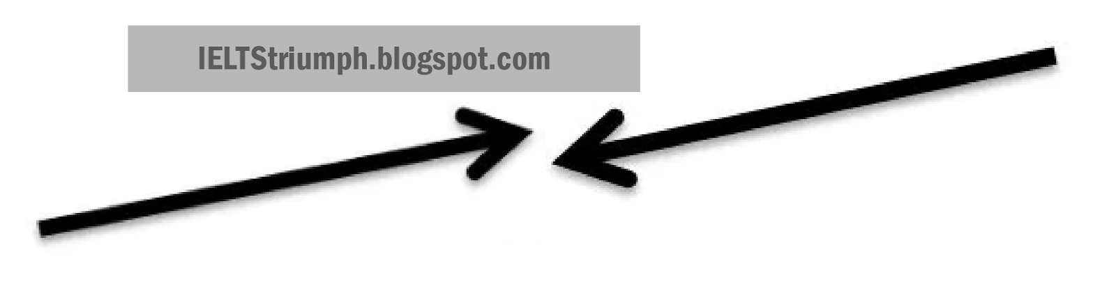 IELTS Triumph: IELTS Writing Task One Tips