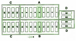 Mercedes Fuse Box Diagram: Fuse Box Mercedes-Benz 2002 SLK ... gl320 fuse box diagram 