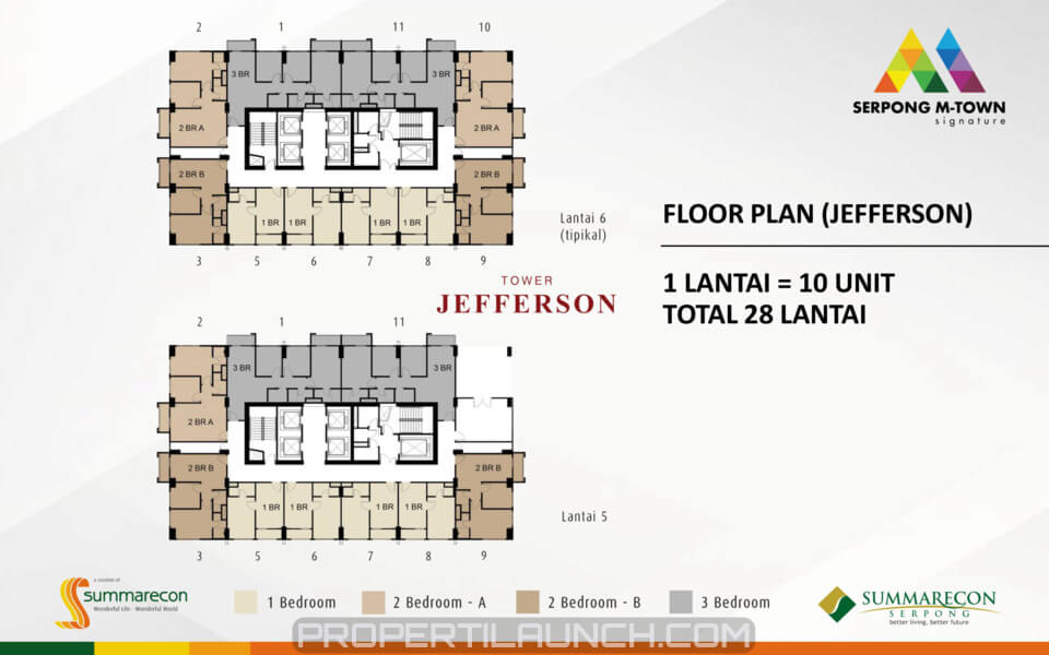 Serpong M-Town Signature Apartment Tower Jefferson