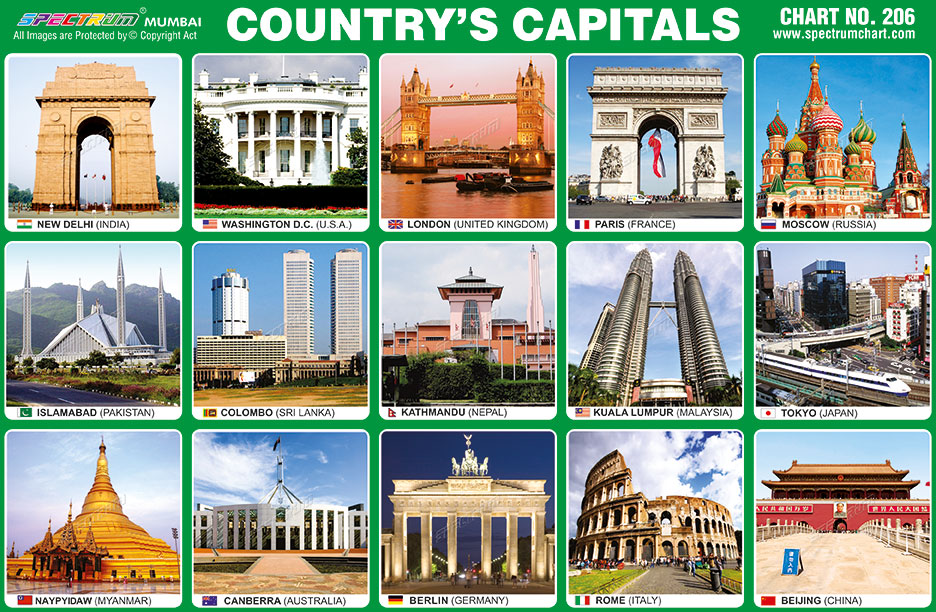 Spectrum Educational Charts Chart 206 Countrys Capitals