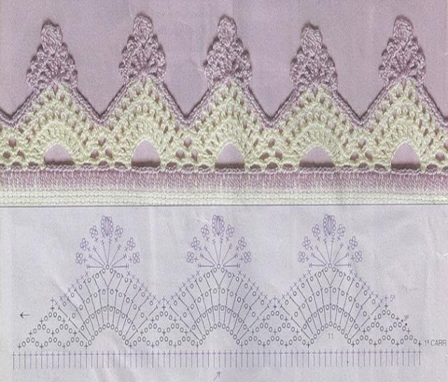 Modeles crochet