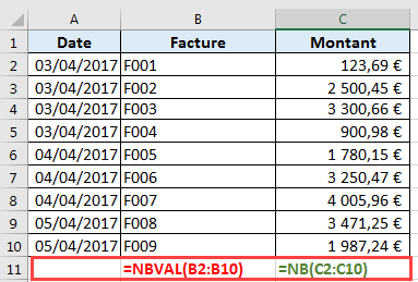 Les deux fonctions NB NBVAL Les deux fonctions NB NBVAL