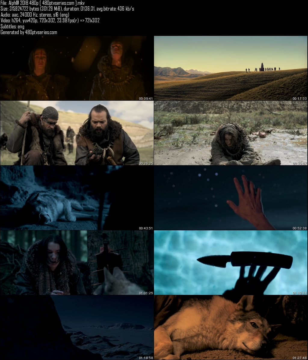 Alpha 2018 300Mb Full English Movie Download 480p HDRip ESub Free Watch Online Full Movie Download Worldfree4u 9xmovies