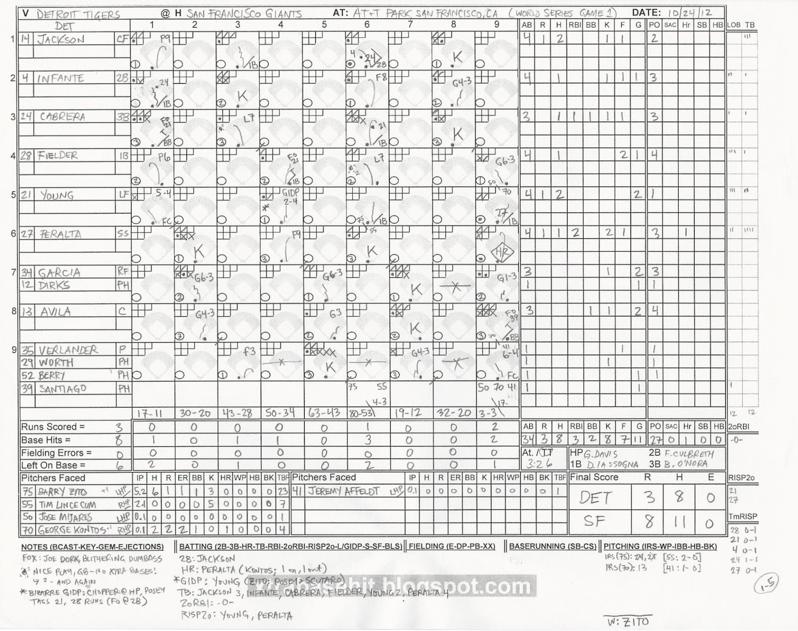 mlb 9 innings 18 combination cards