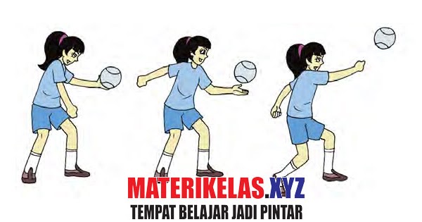 Materi Kelas 4 Penjas (PJOK) Semester 1/2 Paket Soal