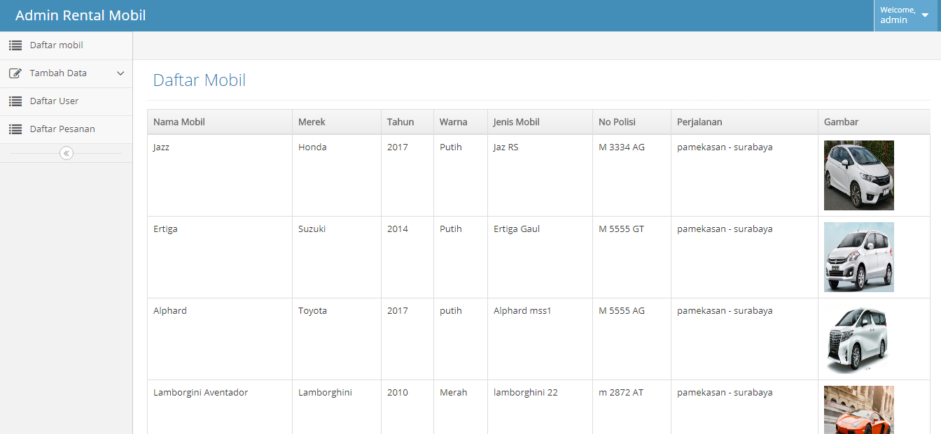 Download Source Code Aplikasi Web Rental Mobil Berbasis Web Terbaru Gratis Justrycode