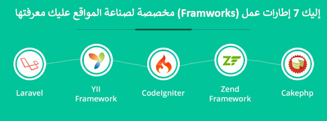 إليك 7 إطارات عمل (Framworks) مخصصة لصناعة المواقع عليك معرفتها 