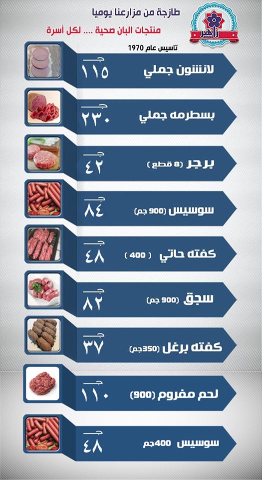 عروض البان زاهر من 7 نوفمبر 2018 حتى نفاذ الكمية