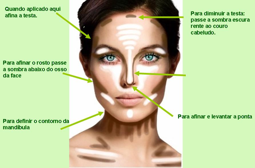  Dicas de como afinar o rosto com maquiagem
