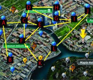 PROGRAM BFS(BREATDH FIRST SEARCH) DAN DFS(DEPTH FIRST SEARCH)