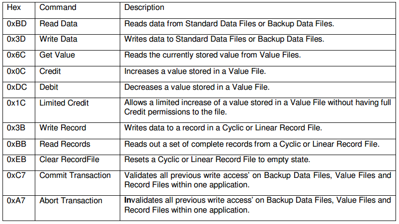 Content wraning. Writing file перевод. Write read delete. Writing file перевод. Перевод overwrite file when prompted.