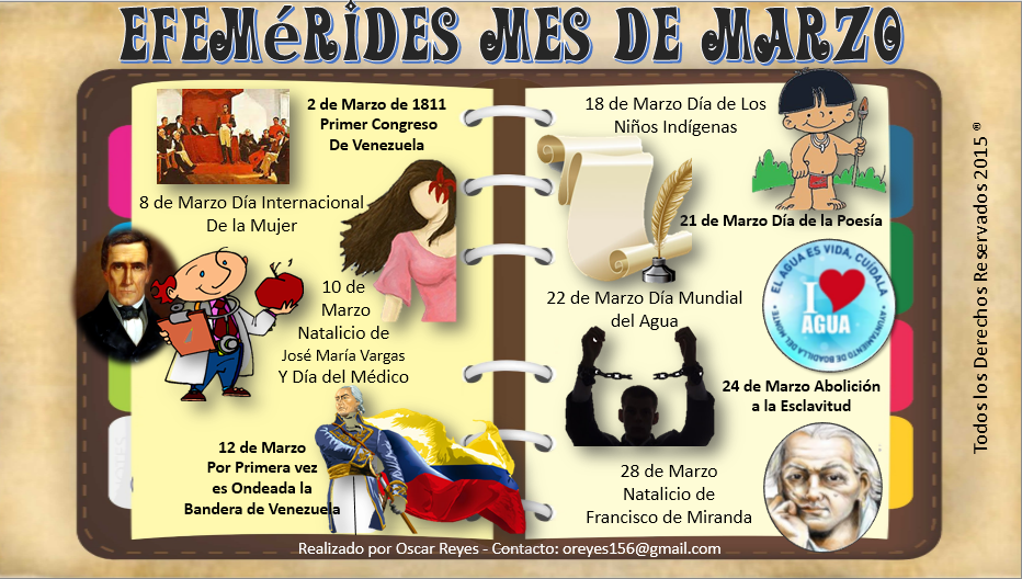 Imagenes Efemerides De Octubre En Venezuela | tus efem 233 rides marzo 2015 Imagenes Efemerides De Octubre En Venezuela | tus efem 233 rides marzo 2015