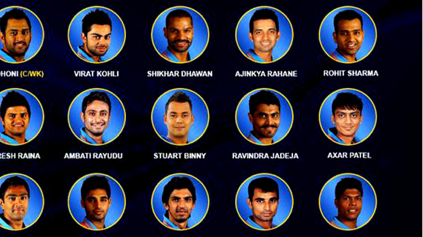 India Cricket Team Players Names Team Choices