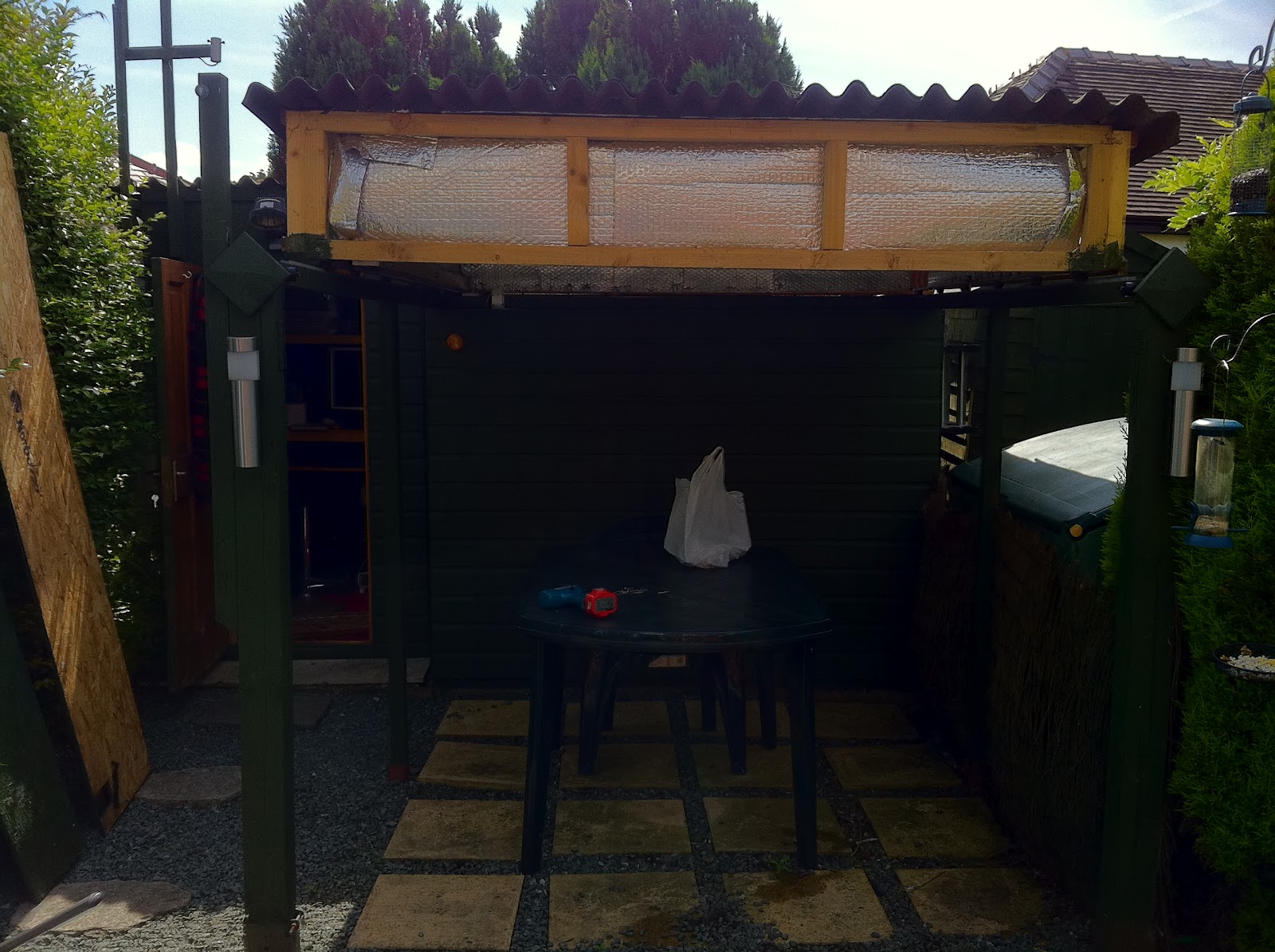 CHO Blog