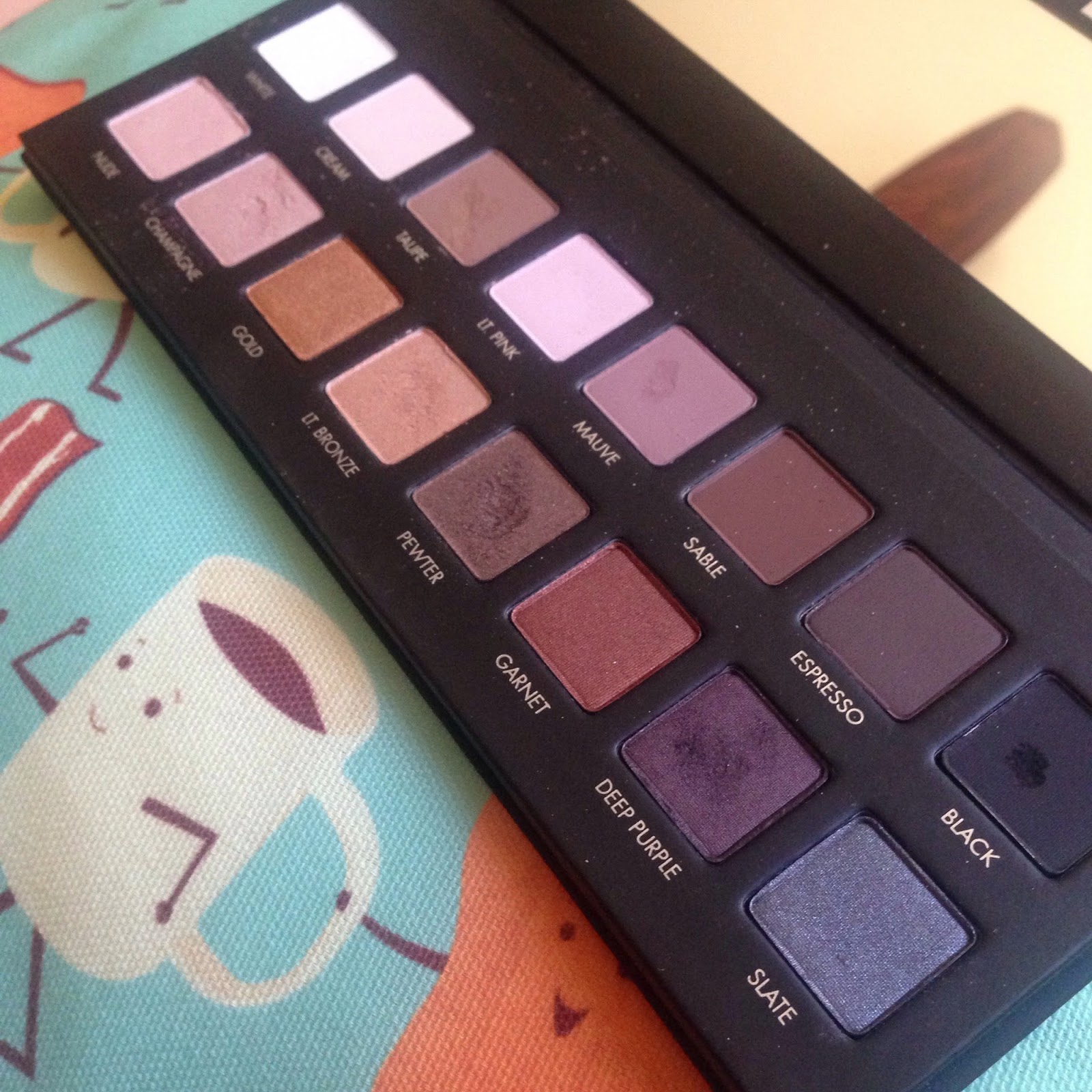 LORAC Pro Palette | Floraful