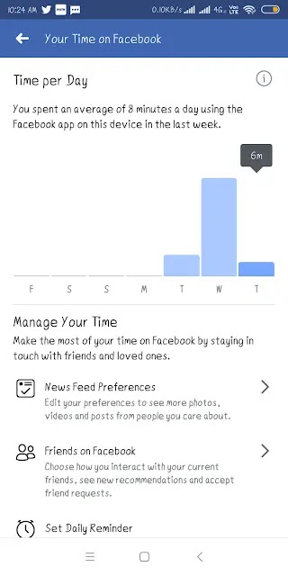 You can now track your time on facebook