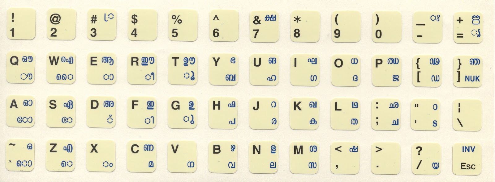 ism malayalam phonetic keyboard layout pdf