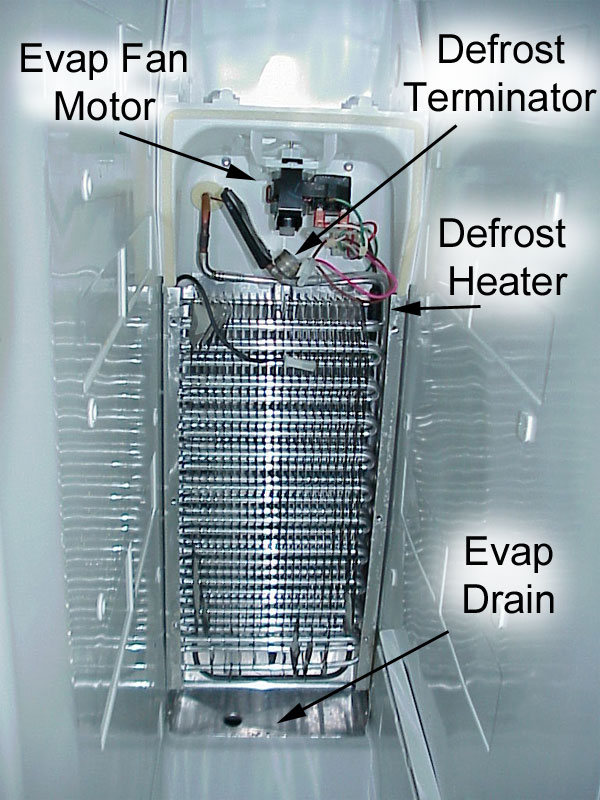 Master Electronics Repair !: FUNCTIONS DIAGNOSING / SYMPTOMS OF FROST