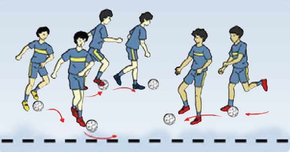 Populer Jelaskan Tujuan Latihan Permainan Sepak Bola