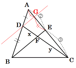 schoolmath’s diary  メネラウスの定理（１／３）