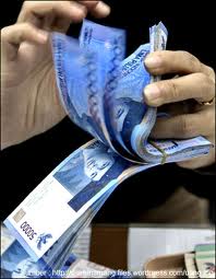 Pengertian Harga Jual