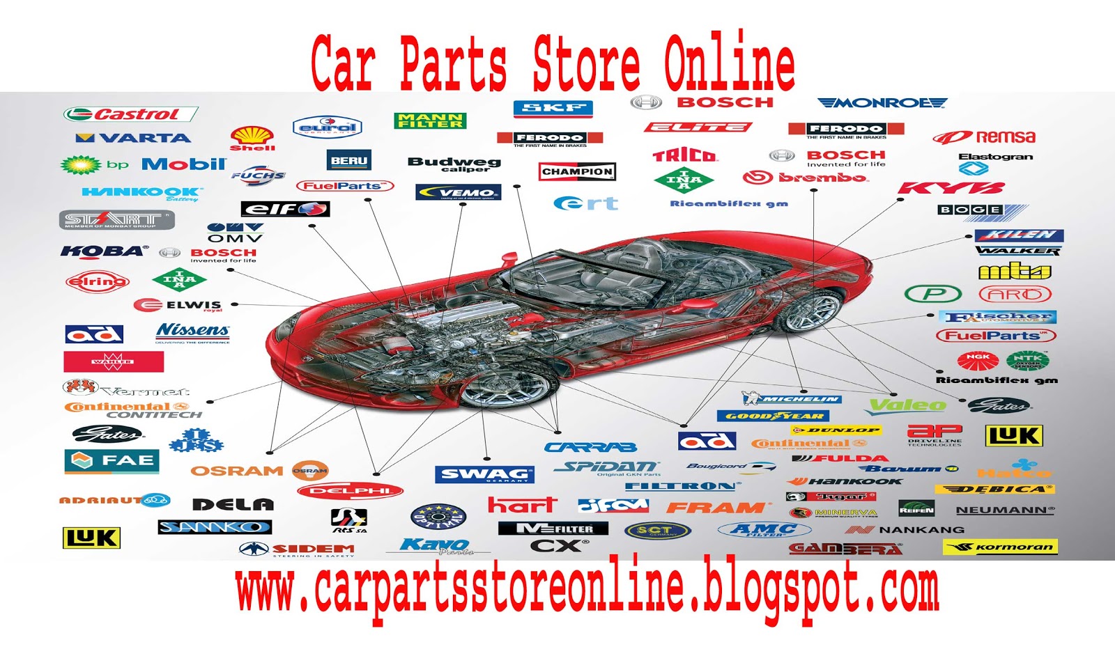 Car Parts Store Online Car Parts Store Online