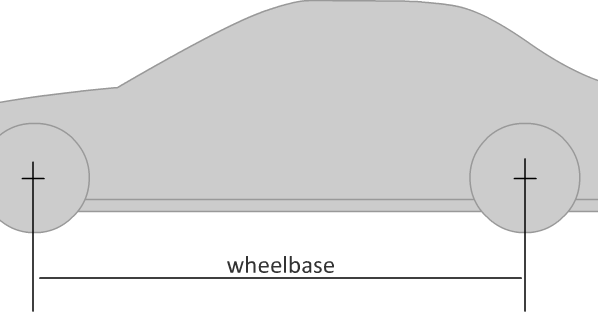 5. 5. Dingil. Омни колеса vex iq. Fanatec v2.