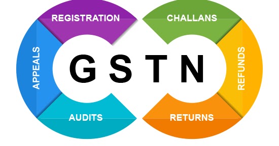 Goods And Services Tax Network - Genesis And Role