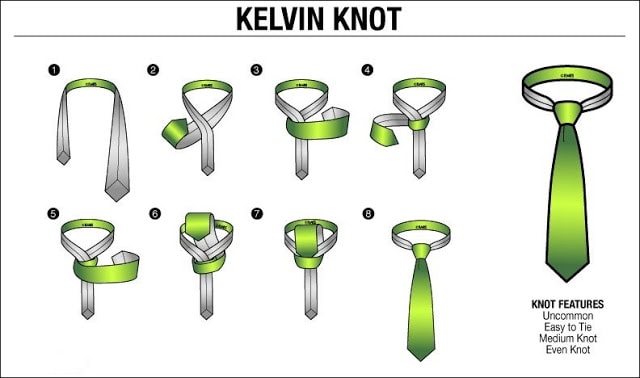 ربطة العنق Kelvin Knot