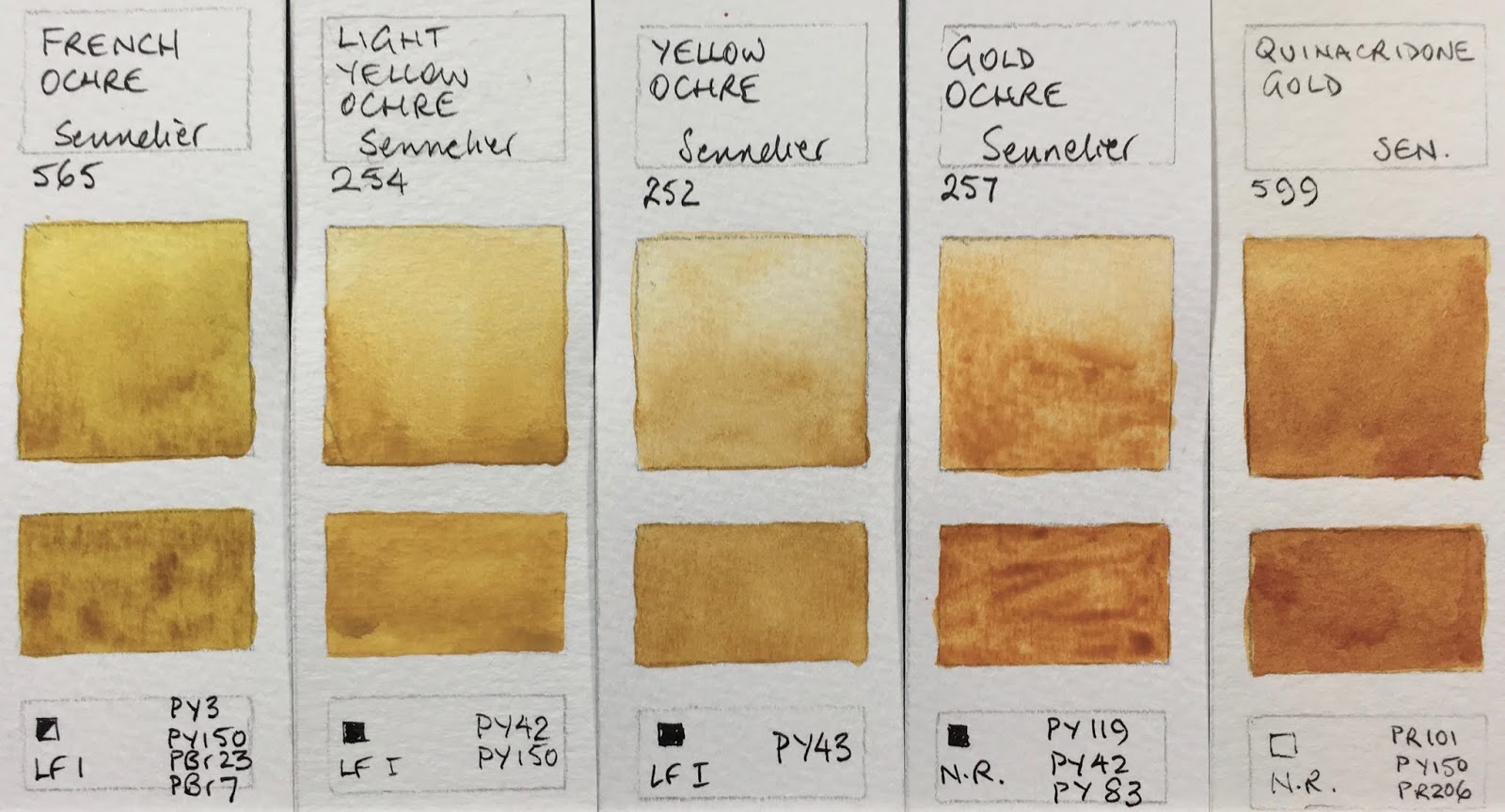 SENNELIER Watercolor Shade Test Sample, ตัวอย่างสี SENNELIE…