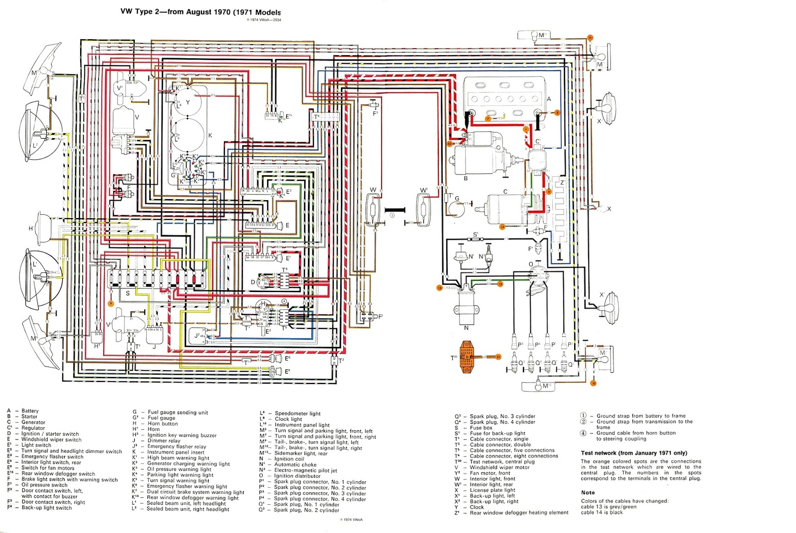 The VolksarU Incubator: A Rainbow of Wiring