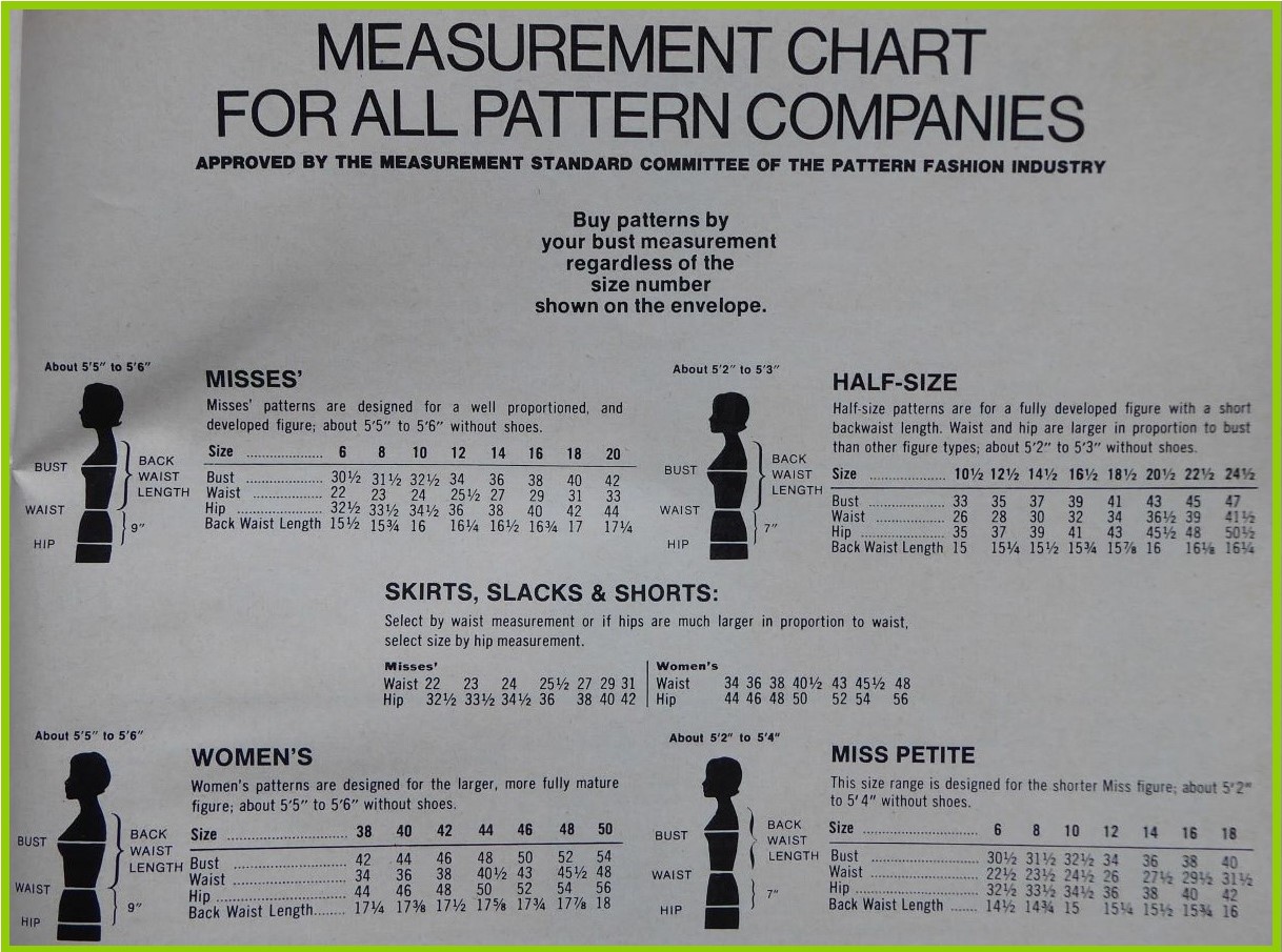Bust Size Chart Women