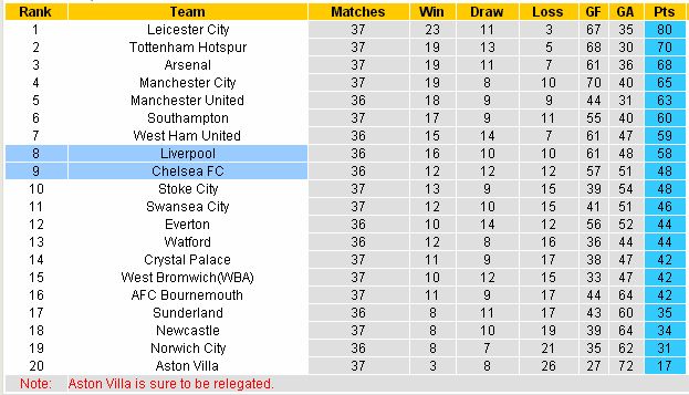 [Image: Liverpool4.jpg]