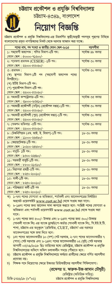 Chittagong University of Engineering and Technology (CUET) Job Circular 2018