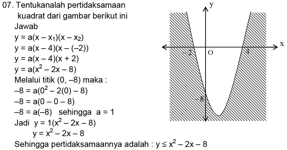 10 Contoh Soal Pertidaksamaan Kuadrat Dua Variabel