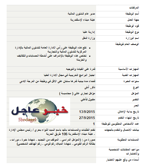 اعلان وظائف " هيئة ميناء الأسكندرية " للمؤهلات العليا والتقديم والاوراق حتى 27 / 9 / 2015