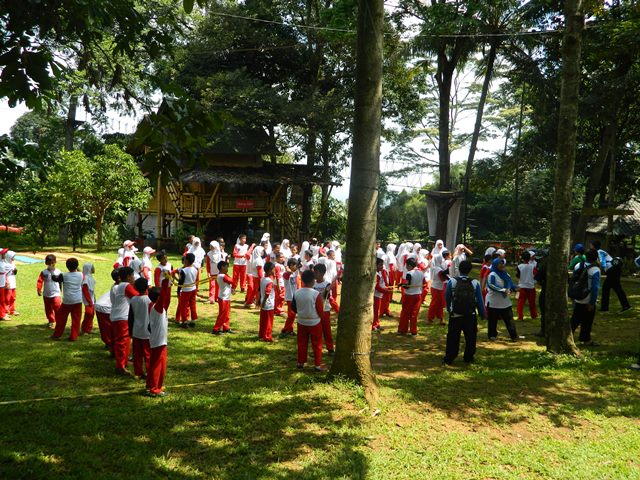 Tempat Wisata Study Tour Rekreasi Edukasi Tk Sd Smp Dekat Dari Jakarta Sekitar Bogor Jawa Barat Indonesia